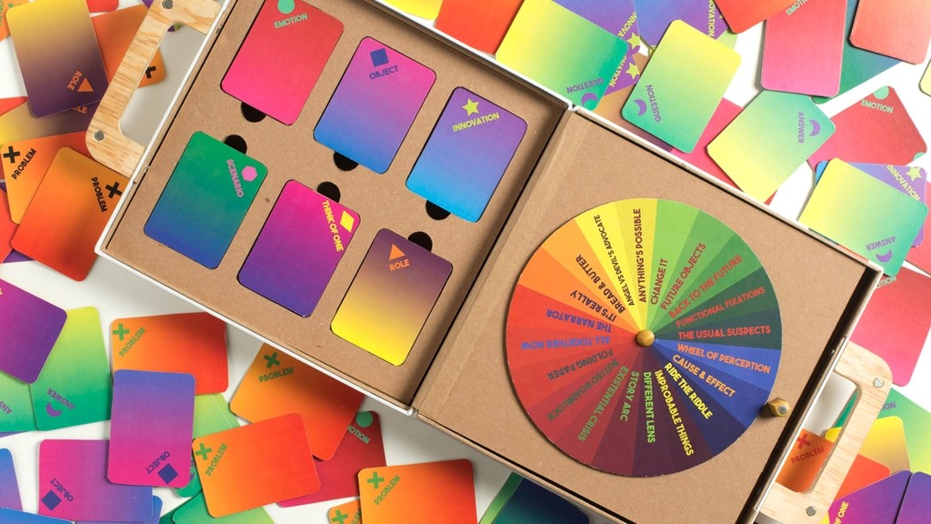  Categories Of Self Improvement